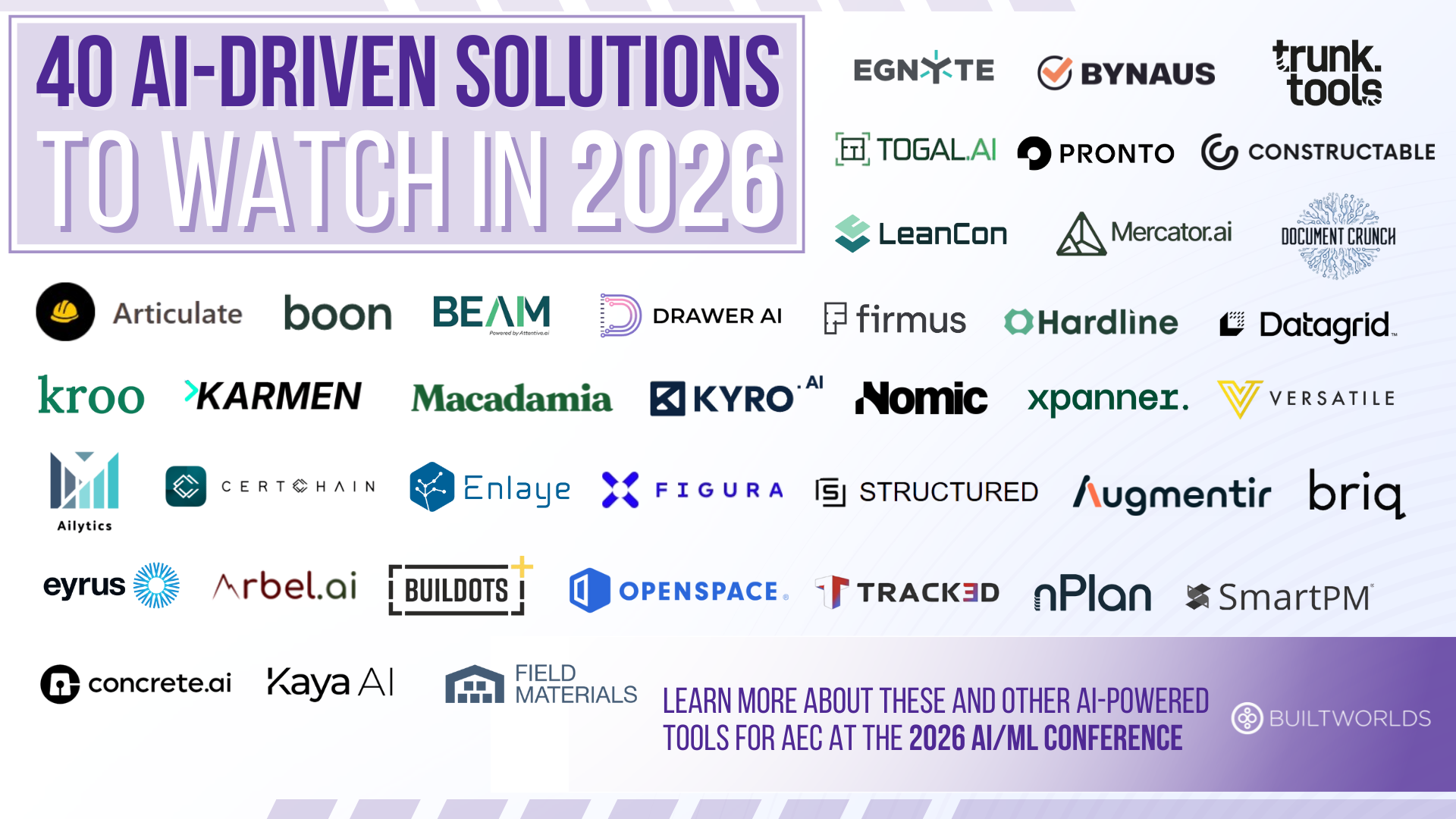 BuiltWorlds 40 AI-Driven Solutions to Watch in 2026 — featuring Structured AI